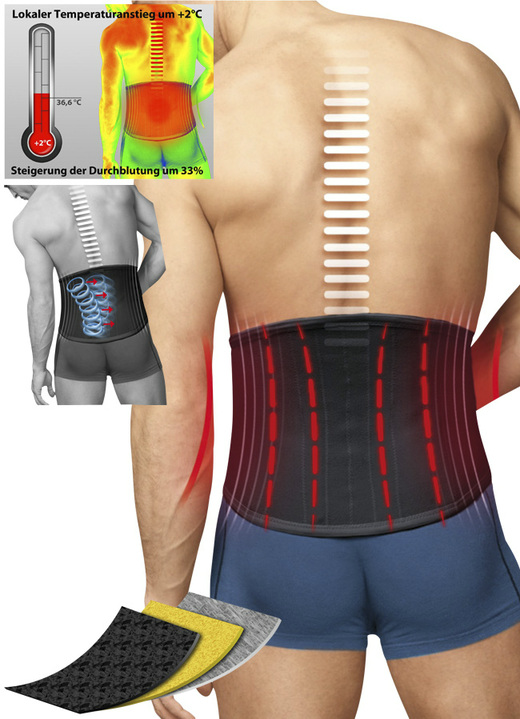 Bandages - TURBO® Med-back-verband, in Größe L (tailleomtrek 95-110 cm) bis XL (tailleomtrek 110-125 cm), in Farbe ZWART Ansicht 1