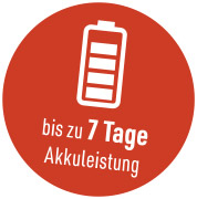 Logo_biszu_7TageAkkuleistung