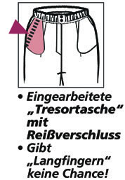 MitTresortasche_Dehnbund_mitText_2004H_detail